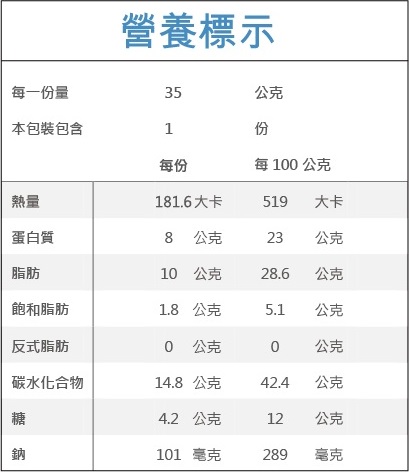 清淨生活海苔南瓜子芝麻夾心2.jpg