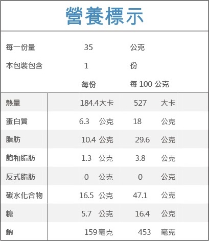 清淨生活海苔杏仁芝麻夾心3.jpg