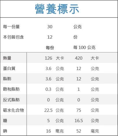 清淨生活黃金亞麻仁多穀糕1.jpg