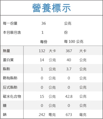 1527496584394907.jpg 清淨生活無調味燒海苔(全形)1.jpg