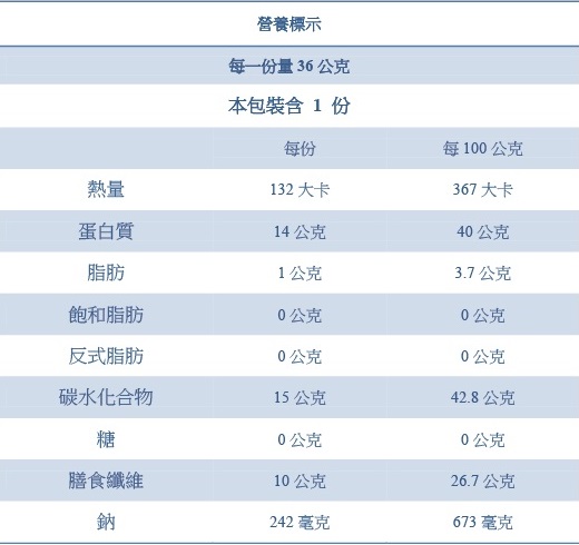 1527497679750397.jpg 清淨生活無調味燒海苔(半形)1.jpg