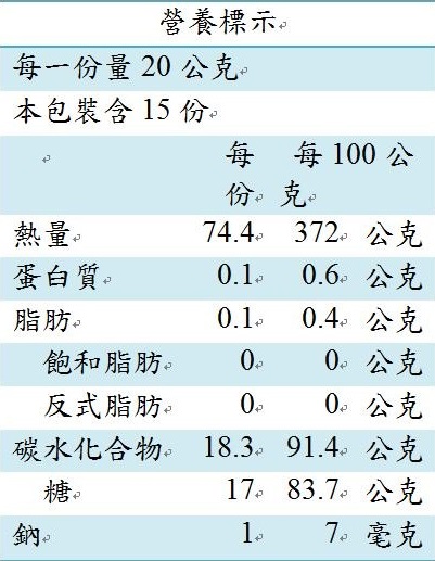 1527498226181258.jpg 清淨生活手工黑糖蜜砂糖塊(袋裝)2.jpg