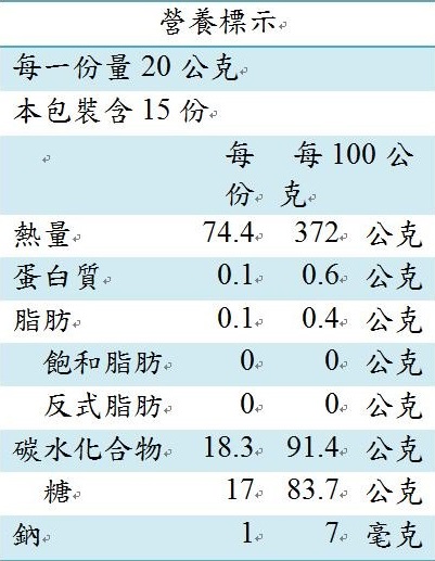 清淨生活手工黑糖蜜砂糖塊(袋裝)2.jpg