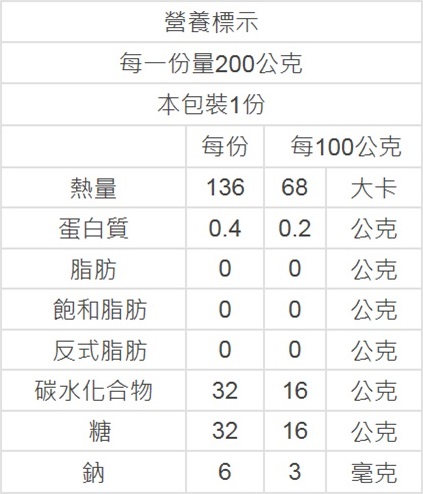 清淨生活德國好鮮有機紅葡萄汁(小)1.jpg