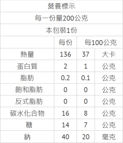 1527663946952665.jpg 清淨生活德國好鮮有機純甜菜汁(小)2.jpg