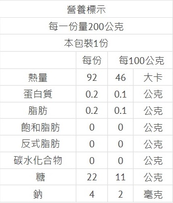 清淨生活德國好鮮有機蘋果汁(小)1.jpg