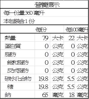 清淨生活有機銀耳露(原味)2.jpg