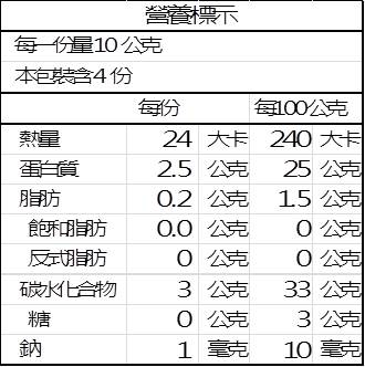 清淨生活有機牛肝菌1.jpg