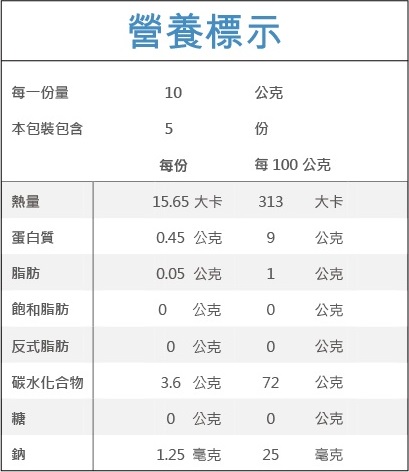 1528169607589386.jpg 清淨生活有機白木耳6.jpg