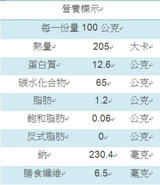 1528172416303242.jpg 清淨生活有機白背黑木耳1.jpg