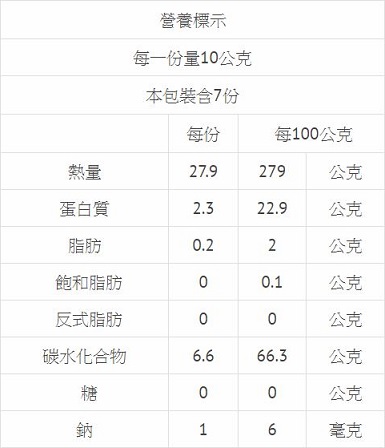 1528194319853107.jpg 清淨生活有機冬香菇2.jpg