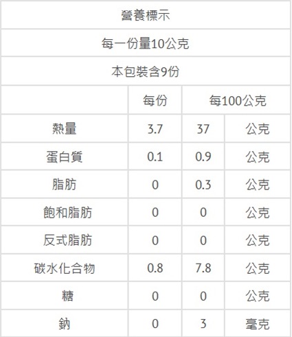 1528197659940648.jpg 清淨生活段木黑木耳1.jpg