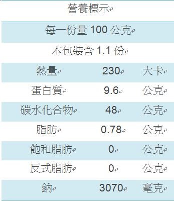 1528199137775431.jpg 清淨生活日本A級昆布1.jpg