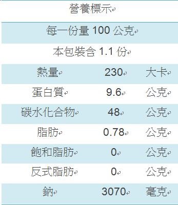 清淨生活日本A級昆布1.jpg