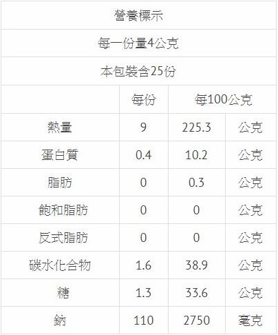 1528204950171075.jpg 清淨生活海帶芽1.jpg