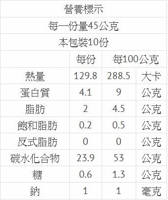 清淨生活有機即食大燕麥片1.jpg