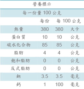 清淨生活澳洲天然湖鹽1.jpg