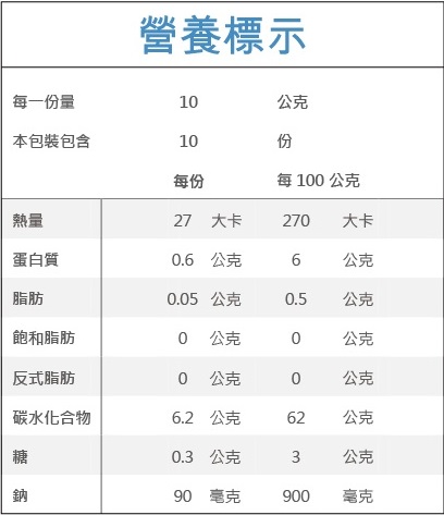 清淨生活特級珊瑚草2.jpg