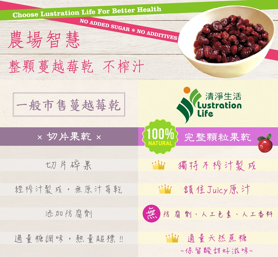 清淨生活農場智慧整顆蔓越莓乾(買一送一)2.jpg