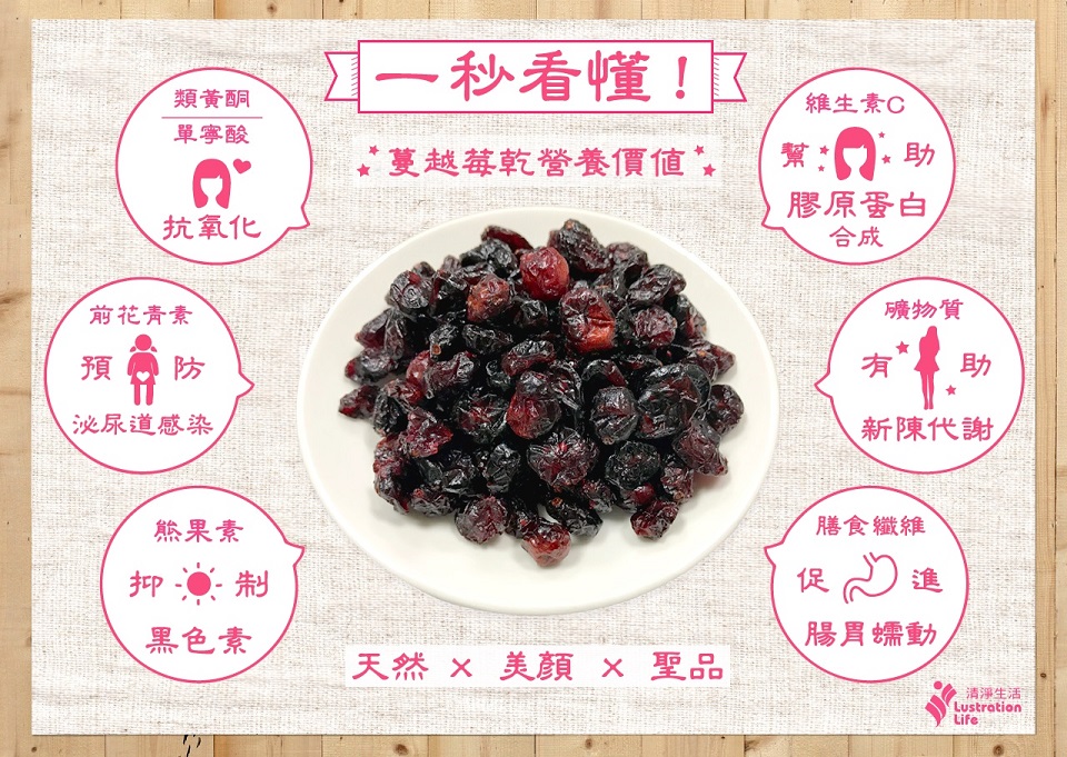 清淨生活農場智慧整顆蔓越莓乾(買一送一)3.jpg