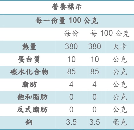 清淨生活胚芽糙米麩2.jpg