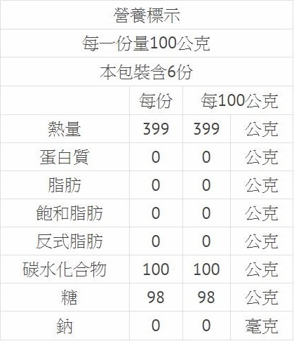 清淨生活手工未漂白綿冰糖(1斤)2.jpg