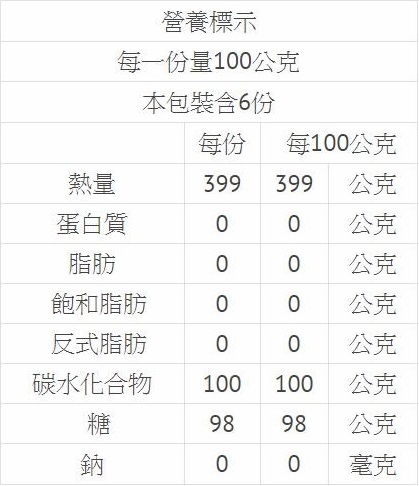 清淨生活手工未漂白綿冰糖(1斤)2.jpg