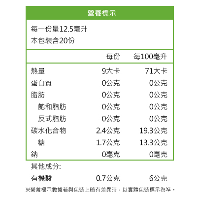 智慧有機莎蘿瑪西班牙有機紅巴薩米克醋4.jpg