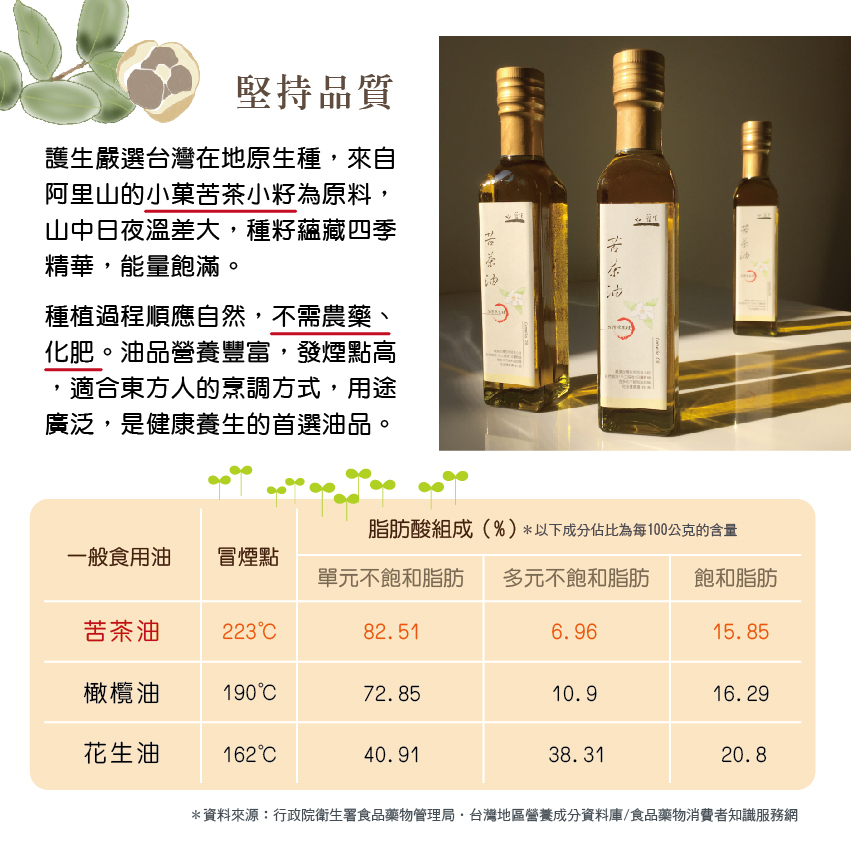 護生善緣台灣原生種小籽苦茶油3.jpg