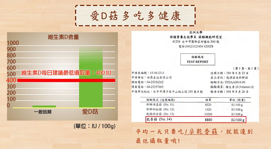 愛D菇香菇絲8.jpg