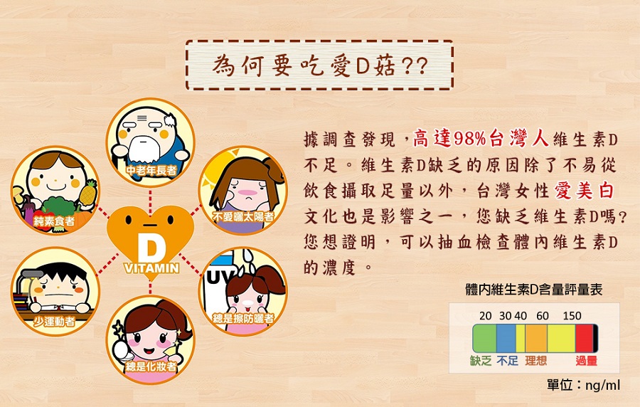 愛D菇木耳絲4.jpg