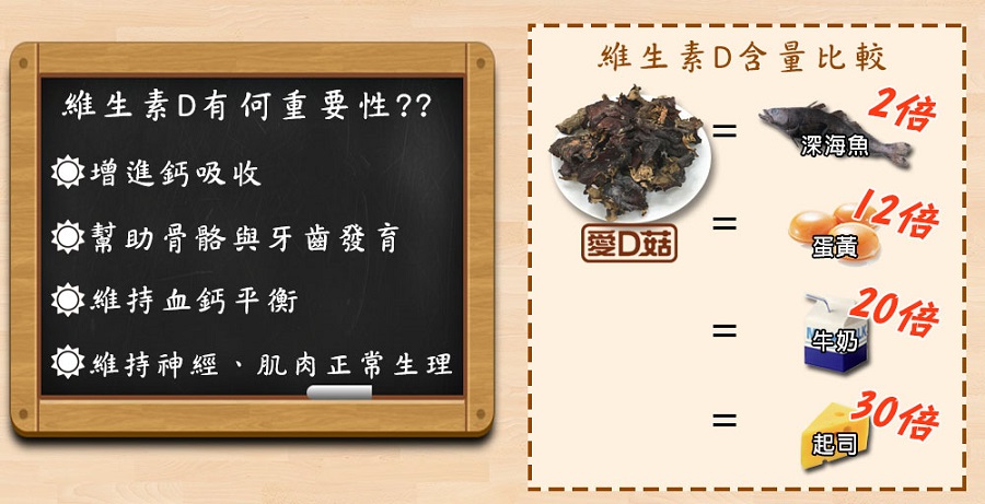 愛D菇木耳絲5.jpg