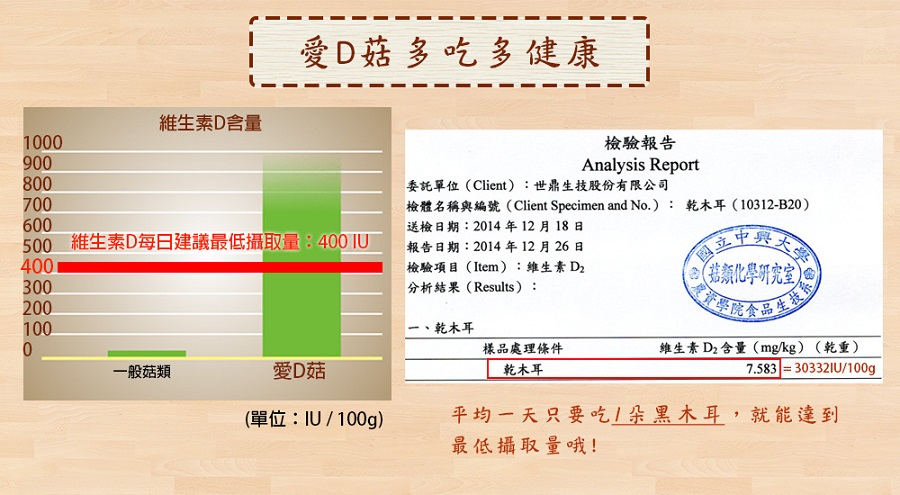 愛D菇木耳絲6.jpg
