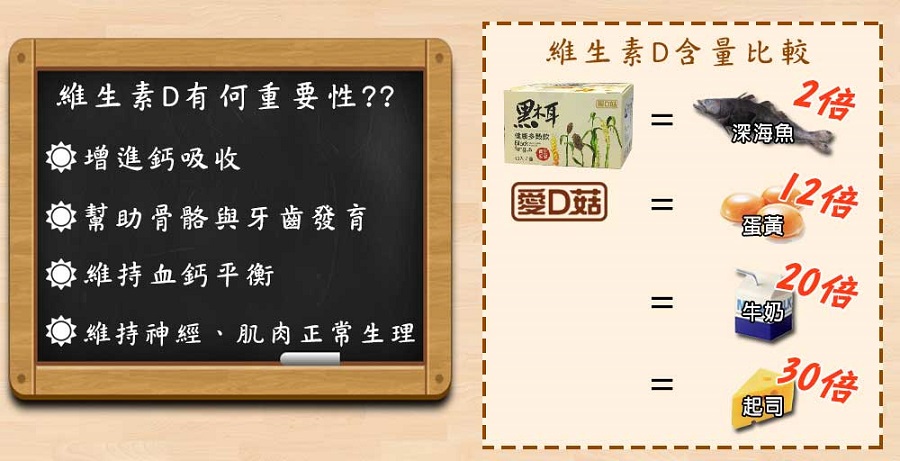 愛D菇黑木耳健康十穀飲5.jpg