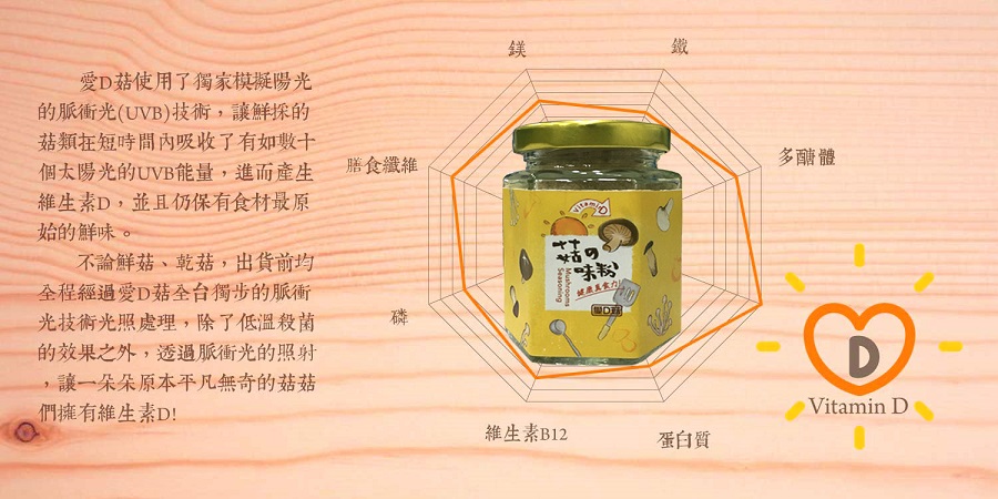 愛D菇香菇粉6.jpg