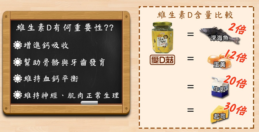愛D菇香菇粉7.jpg