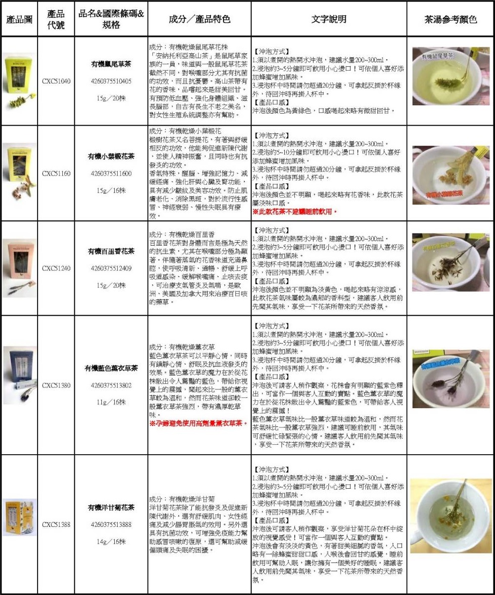 維格米雅有機花草茶.jpg