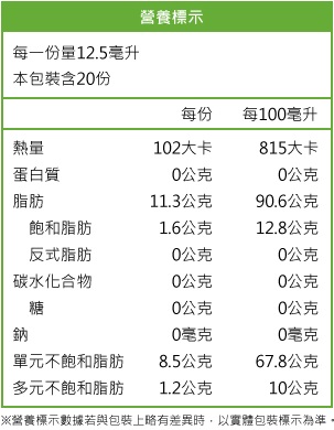 智慧有機體莎蘿瑪百年莊園冷壓初榨橄欖油(小)14.jpg