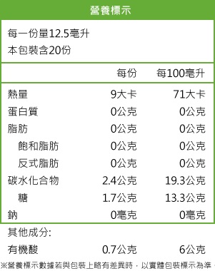 1530530288194930.jpg 智慧有機體莎蘿瑪西班牙有機白巴薩米克醋5.jpg