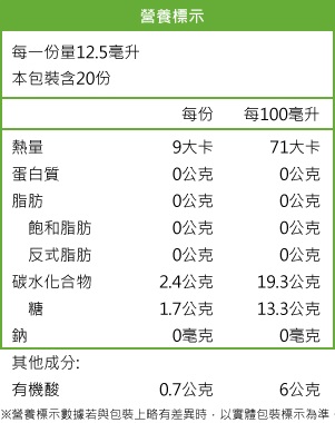 智慧有機體莎蘿瑪西班牙有機白巴薩米克醋5.jpg