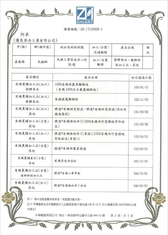 標達BuDer有機維他命C(添加紅藻鈣)6.jpg
