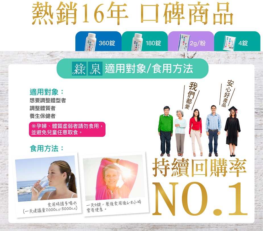達觀國際綠泉新纎酵素(180錠)3.jpg