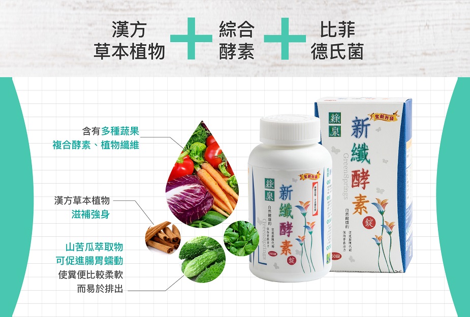 達觀國際綠泉新纎酵素(180錠)4.jpg