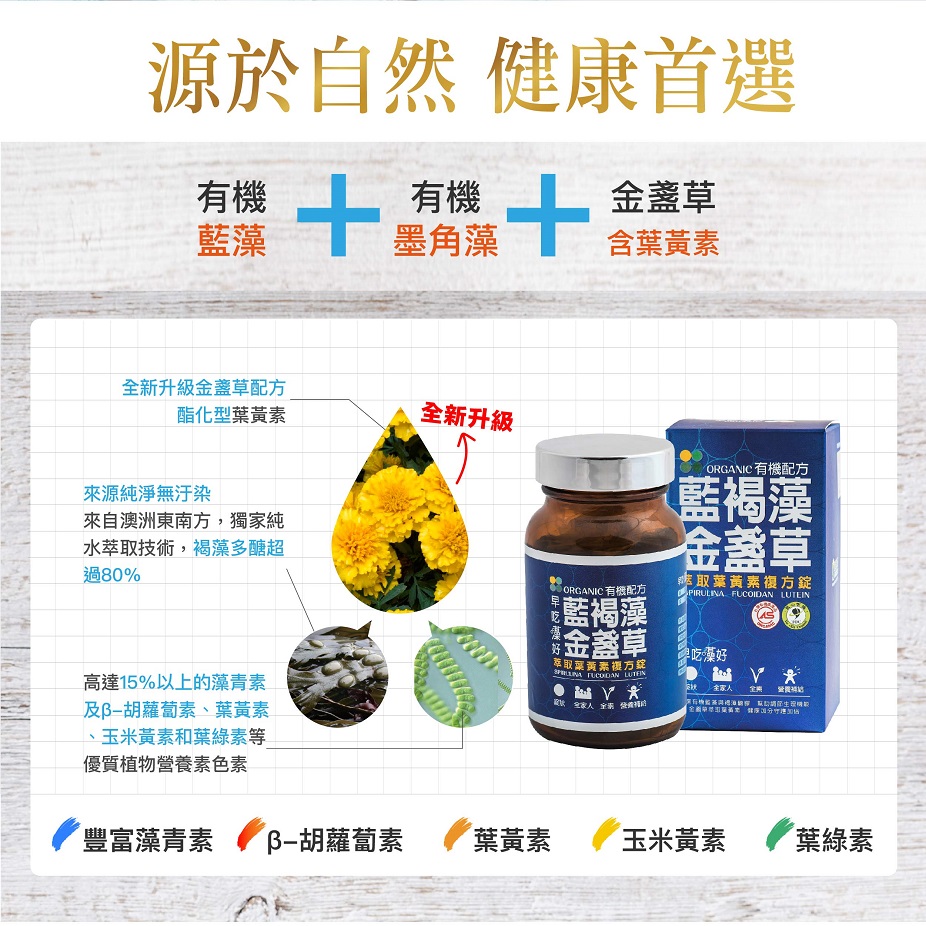 達觀國際藍褐藻+金盞草萃取葉黃素複方錠3.jpg