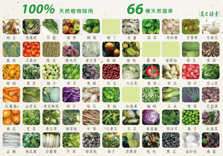 1531137320967681.jpg 萬大酵素蔬果酵素錠1.jpg