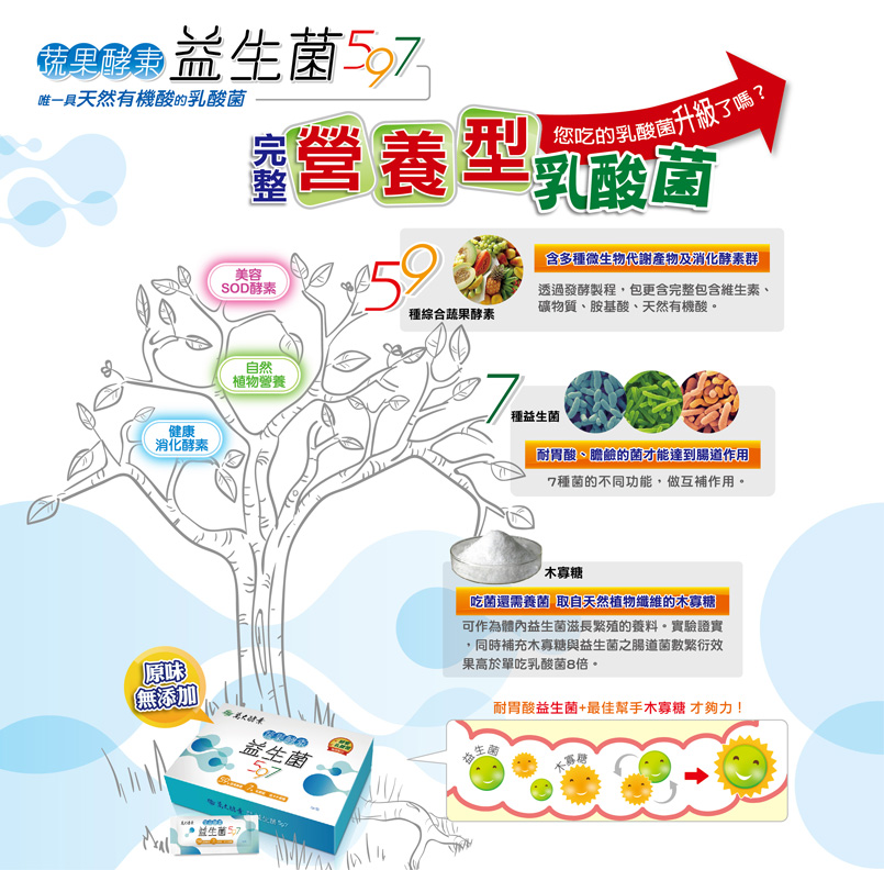 1531138305402929.jpg 萬大酵素蔬果酵素益生菌5971.jpg