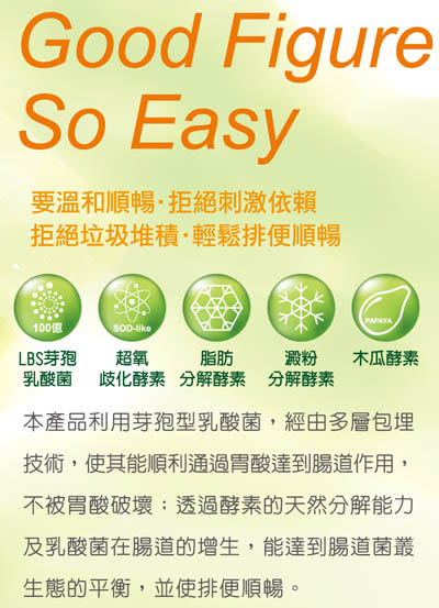 萬大酵素好舒暢S1.jpg