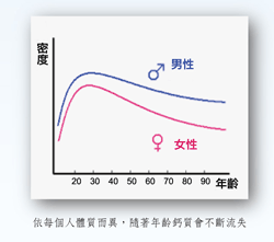 萬大酵素酵素鈣Ca-Rich(胺基酸螯合鈣)1.gif