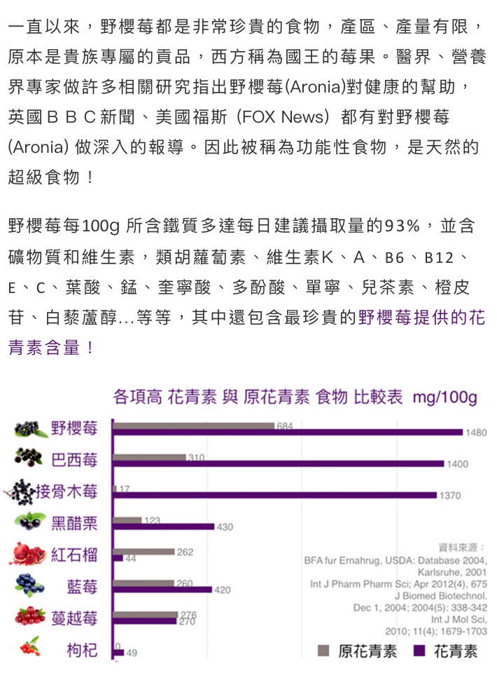 健康分享Aronia Original有機野櫻莓原汁(700ml)1.jpg